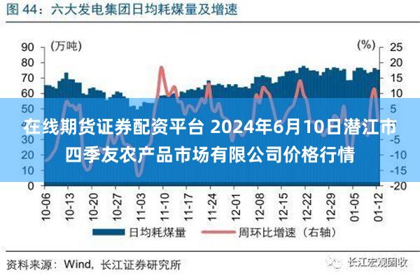 在线期货证券配资平台 2024年6月10日潜江市四季友农产品市场有限公司价格行情