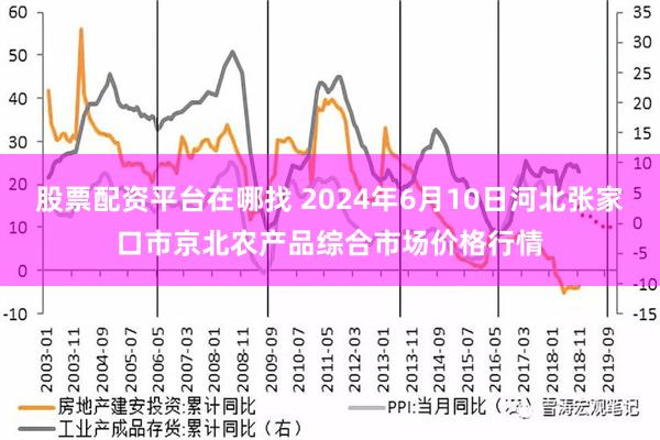 股票配资平台在哪找 2024年6月10日河北张家口市京北农产品综合市场价格行情