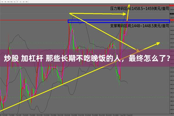 炒股 加杠杆 那些长期不吃晚饭的人，最终怎么了？