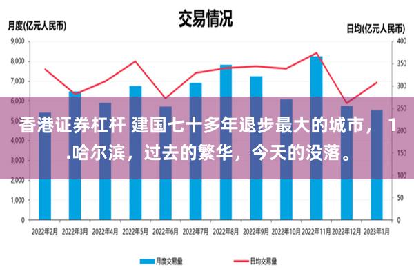 香港证券杠杆 建国七十多年退步最大的城市， 1.哈尔滨，过去的繁华，今天的没落。