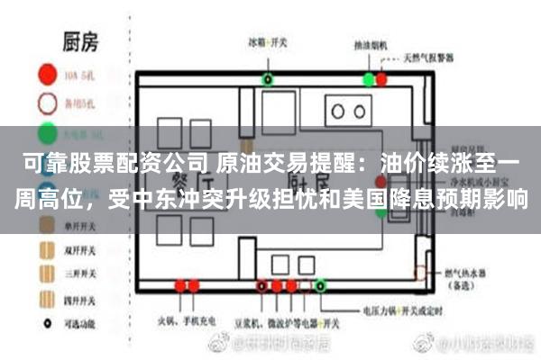 可靠股票配资公司 原油交易提醒：油价续涨至一周高位，受中东冲突升级担忧和美国降息