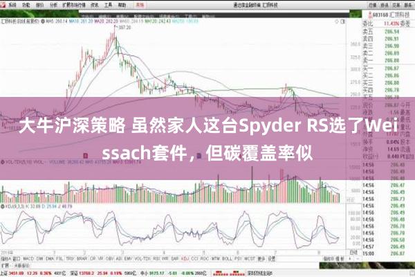 大牛沪深策略 虽然家人这台Spyder RS选了Weissach套件，但碳覆盖率