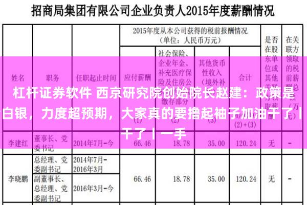 杠杆证券软件 西京研究院创始院长赵建：政策是真金白银，力度超预期，大家真的要撸起