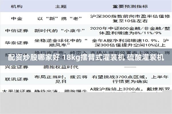 配资炒股哪家好 18kg摆臂式灌装机 硫酸灌装机