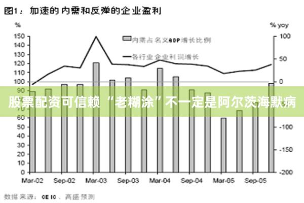 股票配资可信赖 “老糊涂”不一定是阿尔茨海默病