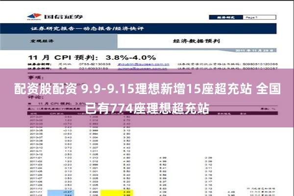 配资股配资 9.9-9.15理想新增15座超充站 全国已有774座理想超充站