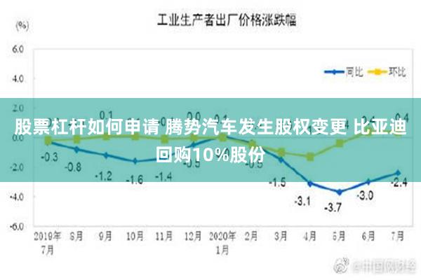 股票杠杆如何申请 腾势汽车发生股权变更 比亚迪回购10%股份