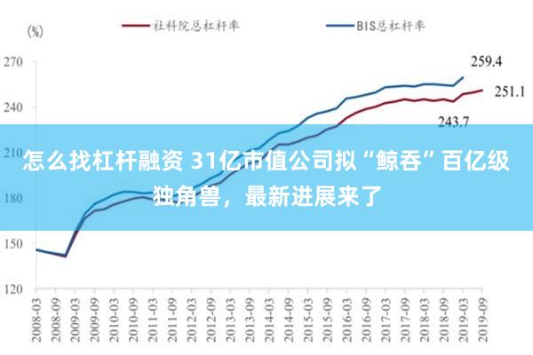 怎么找杠杆融资 31亿市值公司拟“鲸吞”百亿级独角兽，最新进展来了