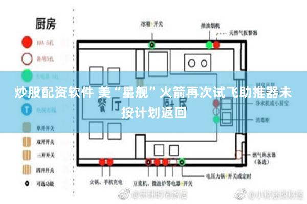 炒股配资软件 美“星舰”火箭再次试飞　助推器未按计划返回