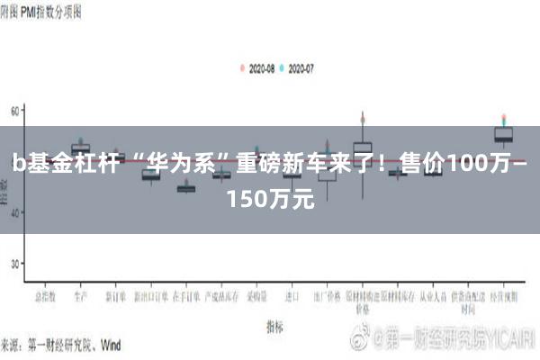 b基金杠杆 “华为系”重磅新车来了！售价100万—150万元