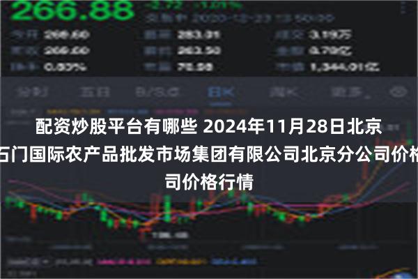 配资炒股平台有哪些 2024年11月28日北京顺鑫石门国际农产品批发市场集团有限