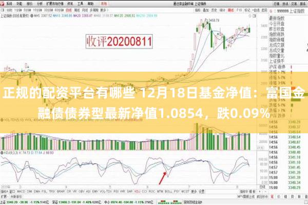 正规的配资平台有哪些 12月18日基金净值：富国金融债债券型最新净值1.0854