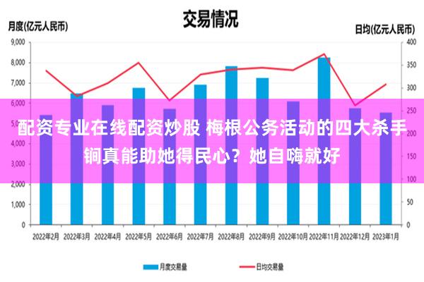 配资专业在线配资炒股 梅根公务活动的四大杀手锏真能助她得民心？她自嗨就好