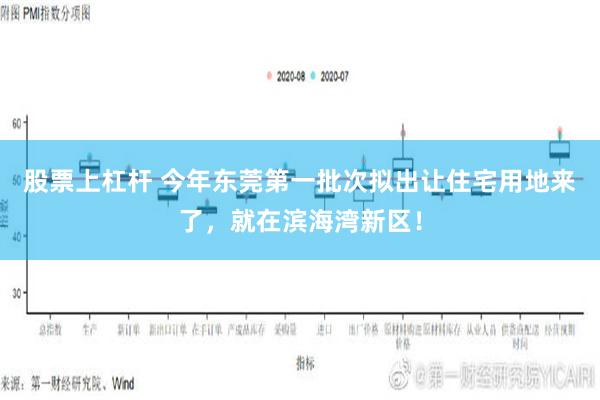 股票上杠杆 今年东莞第一批次拟出让住宅用地来了，就在滨海湾新区！