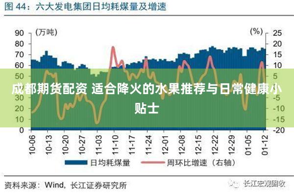 成都期货配资 适合降火的水果推荐与日常健康小贴士